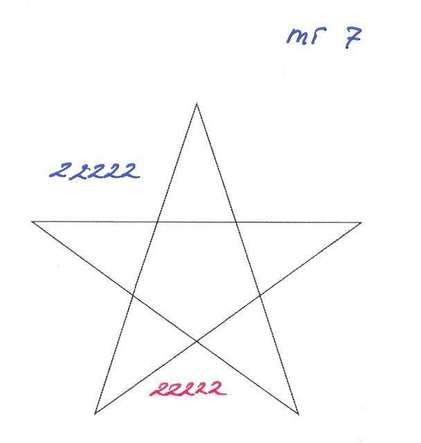 Perfect numerology pentagram 22222