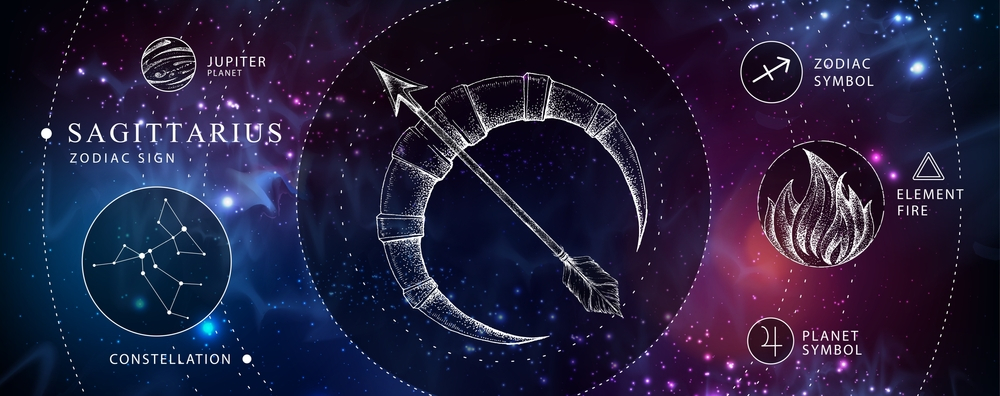 Modern Magic Witchcraft Card with the Sagittarius Zodiac Sign