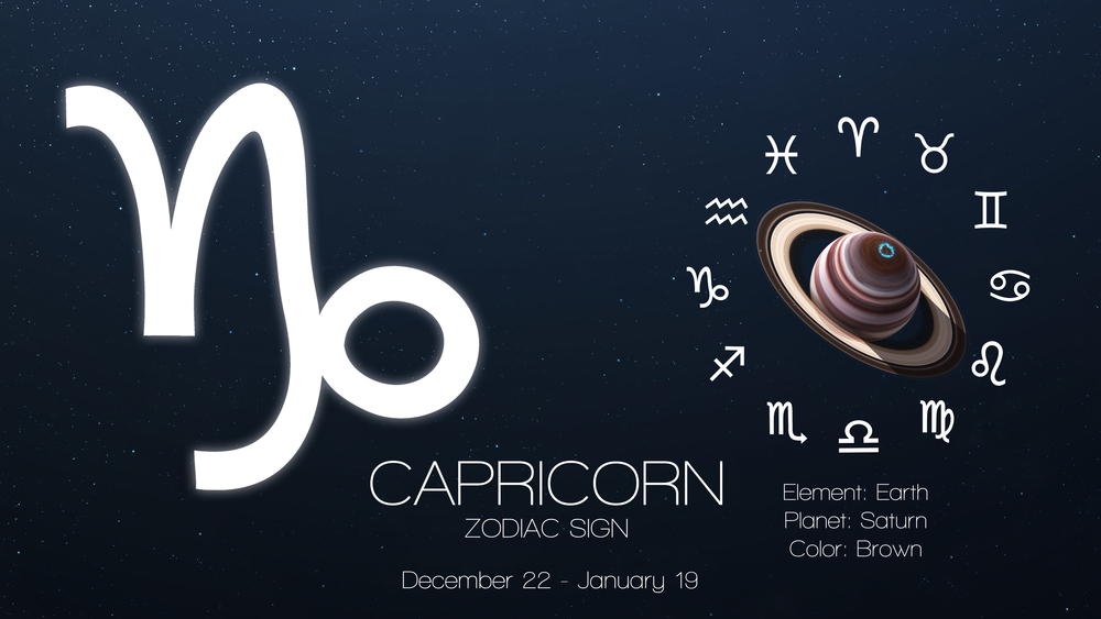 Capricorn Zodiac Sign